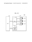 RESISTIVE MEMORY DEVICE AND OPERATING METHOD diagram and image