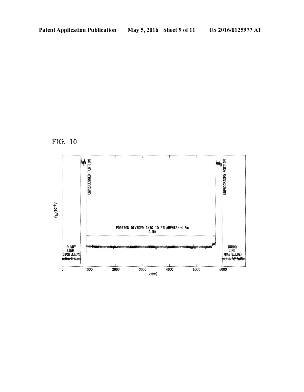 OXIDE SUPERCONDUCTOR AND METHOD FOR MANUFACTURING SAME - diagram, schematic, and image 10