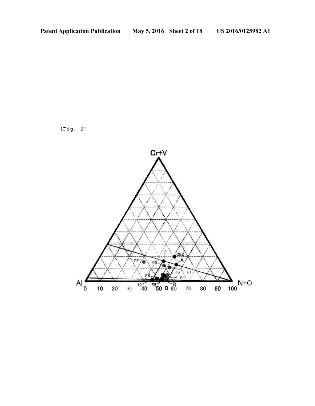 METAL NITRIDE MATERIAL FOR THERMISTOR, METHOD FOR PRODUCING SAME, AND FILM     TYPE THERMISTOR SENSOR - diagram, schematic, and image 03