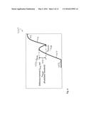 DETECTION OF PLUNGER MOVEMENT IN DC SOLENOIDS THROUGH CURRENT SENSE     TECHNIQUE diagram and image