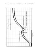 DETECTION OF PLUNGER MOVEMENT IN DC SOLENOIDS THROUGH CURRENT SENSE     TECHNIQUE diagram and image
