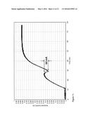 DETECTION OF PLUNGER MOVEMENT IN DC SOLENOIDS THROUGH CURRENT SENSE     TECHNIQUE diagram and image