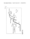 DETECTION OF PLUNGER MOVEMENT IN DC SOLENOIDS THROUGH CURRENT SENSE     TECHNIQUE diagram and image