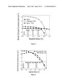 ORGANIC SEMICONDUCTOR DOPING PROCESS diagram and image