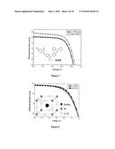 ORGANIC SEMICONDUCTOR DOPING PROCESS diagram and image