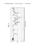 PHOTOELECTRIC CONVERSION ELEMENT AND SOLAR CELL diagram and image