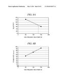 METHOD OF ETCHING ORGANIC FILM diagram and image