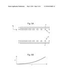 Method of Generating Electric Field for Manipulating Charged Particles diagram and image