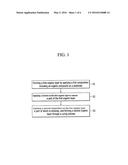 METHOD OF PRODUCING LAYER STRUCTURE, LAYER STRUCTURE, AND METHOD OF     FORMING PATTERNS diagram and image