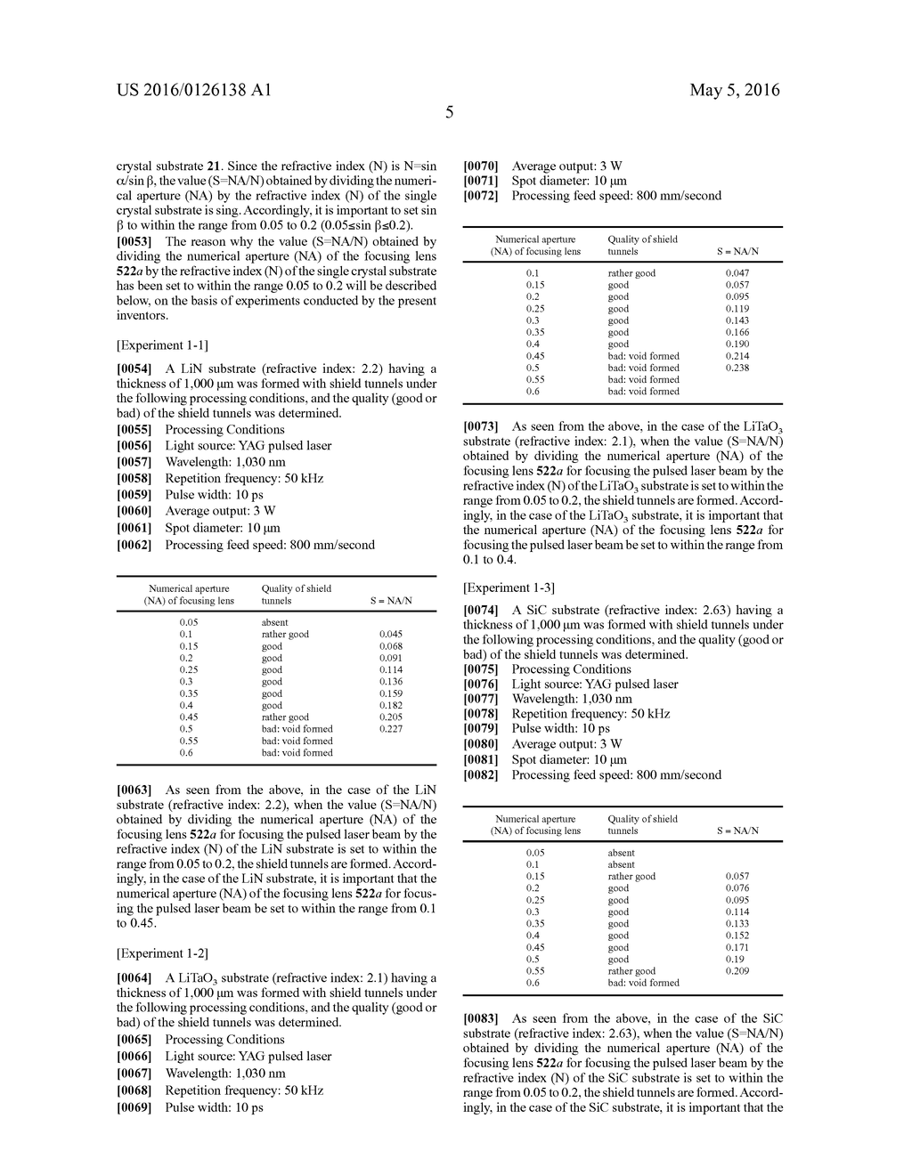 WAFER PROCESSING METHOD - diagram, schematic, and image 16