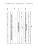 INTEGRATED CIRCUIT STRUCTURE AND METHOD FOR MANUFACTURING THEREOF diagram and image