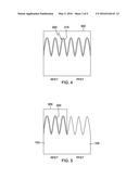 METHODS FOR FORMING FINFETS HAVING A CAPPING LAYER FOR REDUCING PUNCH     THROUGH LEAKAGE diagram and image