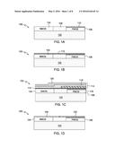 LOW THRESHOLD VOLTAGE CMOS DEVICE diagram and image