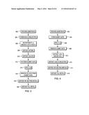 LOW THRESHOLD VOLTAGE CMOS DEVICE diagram and image