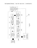 SYSTEM AND METHOD FOR GENERATING AN ARM SCAN PROFILE diagram and image