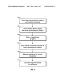 TEST STRUCTURE FOR DETERMINING OVERLAY ACCURACY IN SEMICONDUCTOR DEVICES     USING RESISTANCE MEASUREMENT diagram and image