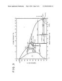 SEMICONDUCTOR DEVICE AND METHOD OF MANUFACTURING SEMICONDUCTOR DEVICE diagram and image