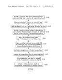 FAN-OUT WAFER LEVEL CHIP PACKAGE STRUCTURE AND MANUFACTURING METHOD     THEREOF diagram and image