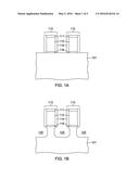 TRANSISTOR STRUCTURES AND FABRICATION METHODS THEREOF diagram and image