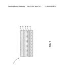 Photovoltaic Devices and Methods for Making the Same diagram and image