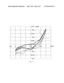 SOLAR CELL MODULE AND MANUFACTURING METHOD THEREOF diagram and image