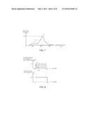 ULTRAVIOLET LIGHT EMITTING APPARATUS diagram and image