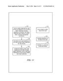 ISOLATION OF MAGNETIC LAYERS DURING ETCH IN A MAGNETORESISTIVE DEVICE diagram and image