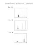 INDENOINDOLE DERIVATIVE AND ORGANIC ELECTROLUMINESCENT ELEMENT diagram and image