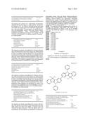 INDENOINDOLE DERIVATIVE AND ORGANIC ELECTROLUMINESCENT ELEMENT diagram and image