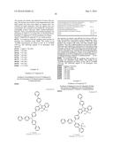 INDENOINDOLE DERIVATIVE AND ORGANIC ELECTROLUMINESCENT ELEMENT diagram and image