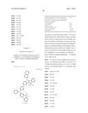 INDENOINDOLE DERIVATIVE AND ORGANIC ELECTROLUMINESCENT ELEMENT diagram and image