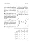 INDENOINDOLE DERIVATIVE AND ORGANIC ELECTROLUMINESCENT ELEMENT diagram and image