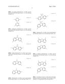 NOVEL COMPOUND, LIGHT EMITTING DEVICE COMPRISING SAME, AND ELECTRONIC     DEVICE diagram and image