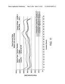 BATTERY SEPARATORS, BATTERIES AND RELATED METHODS diagram and image