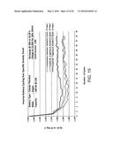 BATTERY SEPARATORS, BATTERIES AND RELATED METHODS diagram and image