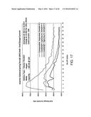 BATTERY SEPARATORS, BATTERIES AND RELATED METHODS diagram and image