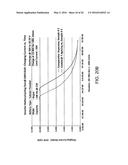 BATTERY SEPARATORS, BATTERIES AND RELATED METHODS diagram and image