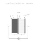 Pre-Lithiation of Electrode Materials in a Semi-Solid Electrode diagram and image