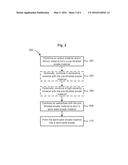 Pre-Lithiation of Electrode Materials in a Semi-Solid Electrode diagram and image