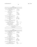 Pre-Lithiation of Electrode Materials in a Semi-Solid Electrode diagram and image