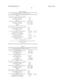 Pre-Lithiation of Electrode Materials in a Semi-Solid Electrode diagram and image