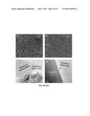 THREE-DIMENSIONAL (3D) ELECTRODE ARCHITECTURE FOR A MICROBATTERY diagram and image