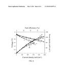 HIGH PERMEABLE POROUS SUBSTRATE FOR A SOLID OXIDE FUEL CELL AND THE     PRODUCTION METHOD THEREOF diagram and image