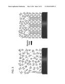 ELECTROLYTE FOR BATTERIES WITH REGENERATIVE SOLID ELECTROLYTE INTERFACE diagram and image