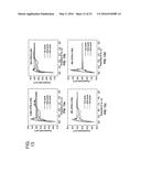 ELECTROLYTE FOR BATTERIES WITH REGENERATIVE SOLID ELECTROLYTE INTERFACE diagram and image