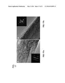 ELECTROLYTE FOR BATTERIES WITH REGENERATIVE SOLID ELECTROLYTE INTERFACE diagram and image