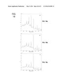 ELECTROLYTE FOR BATTERIES WITH REGENERATIVE SOLID ELECTROLYTE INTERFACE diagram and image