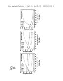ELECTROLYTE FOR BATTERIES WITH REGENERATIVE SOLID ELECTROLYTE INTERFACE diagram and image