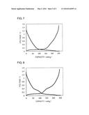 SODIUM MOLTEN SALT BATTERY diagram and image