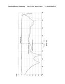 TRANSMISSION-LINE CONVERSION STRUCTURE FOR MILLIMETER-WAVE BAND diagram and image